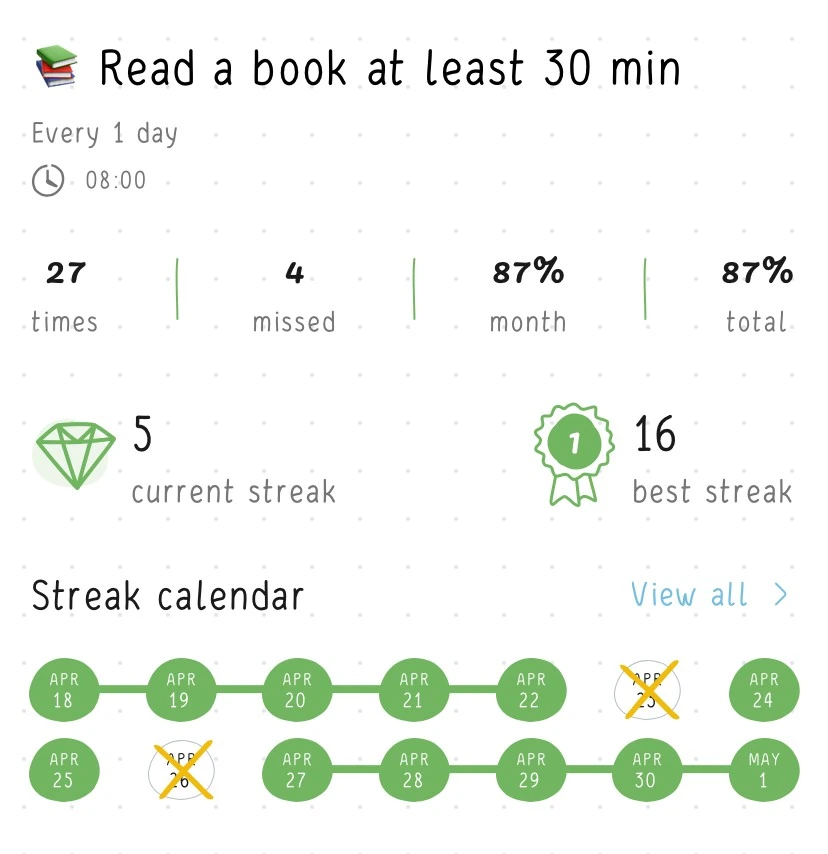 A habit “Read a book at least 30 min” with a reminder at 8:00 am in the Hizo app.