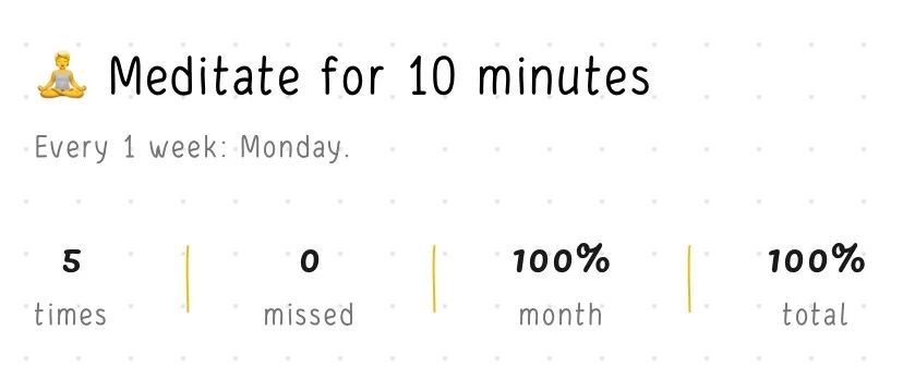 Screenshot of the Meditate habit from the Hizo app.