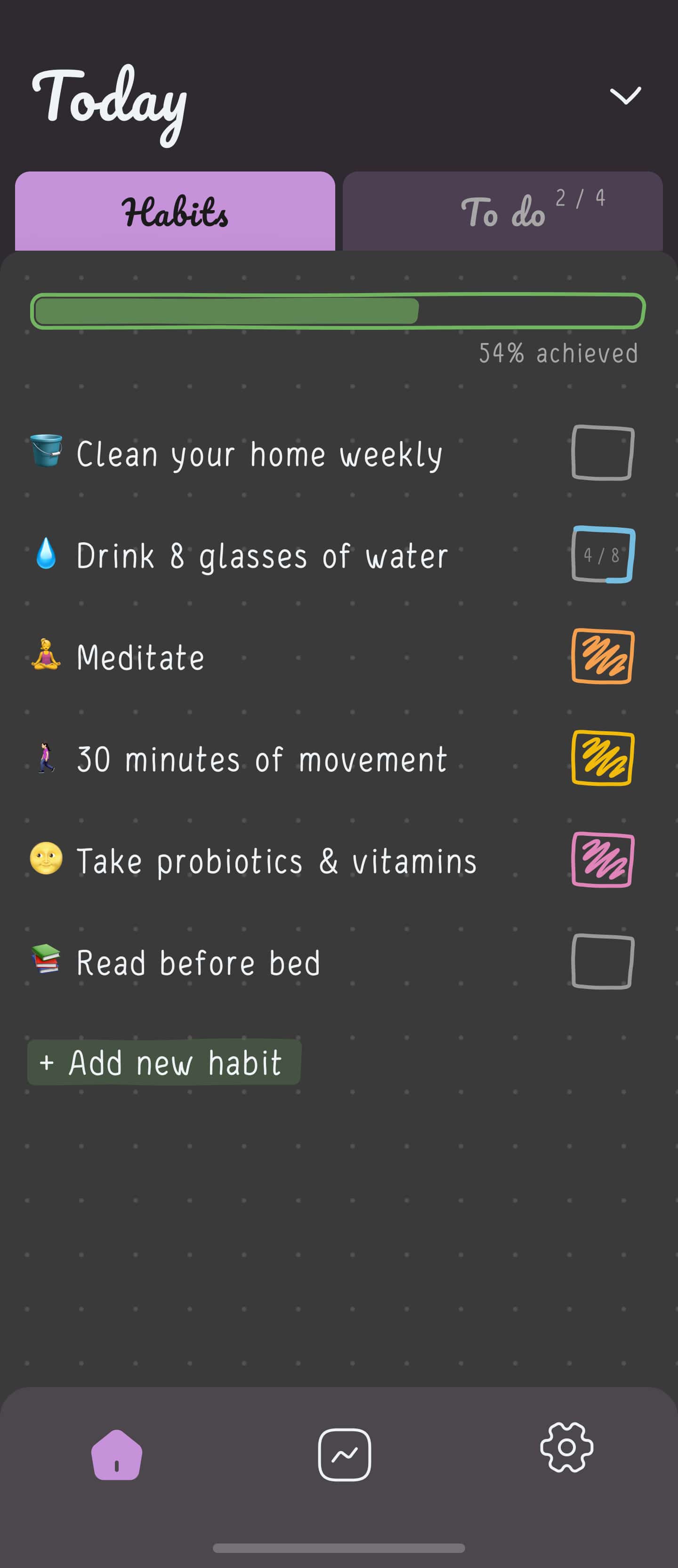 Home screen of Hizo app with habits list and progress for one day.