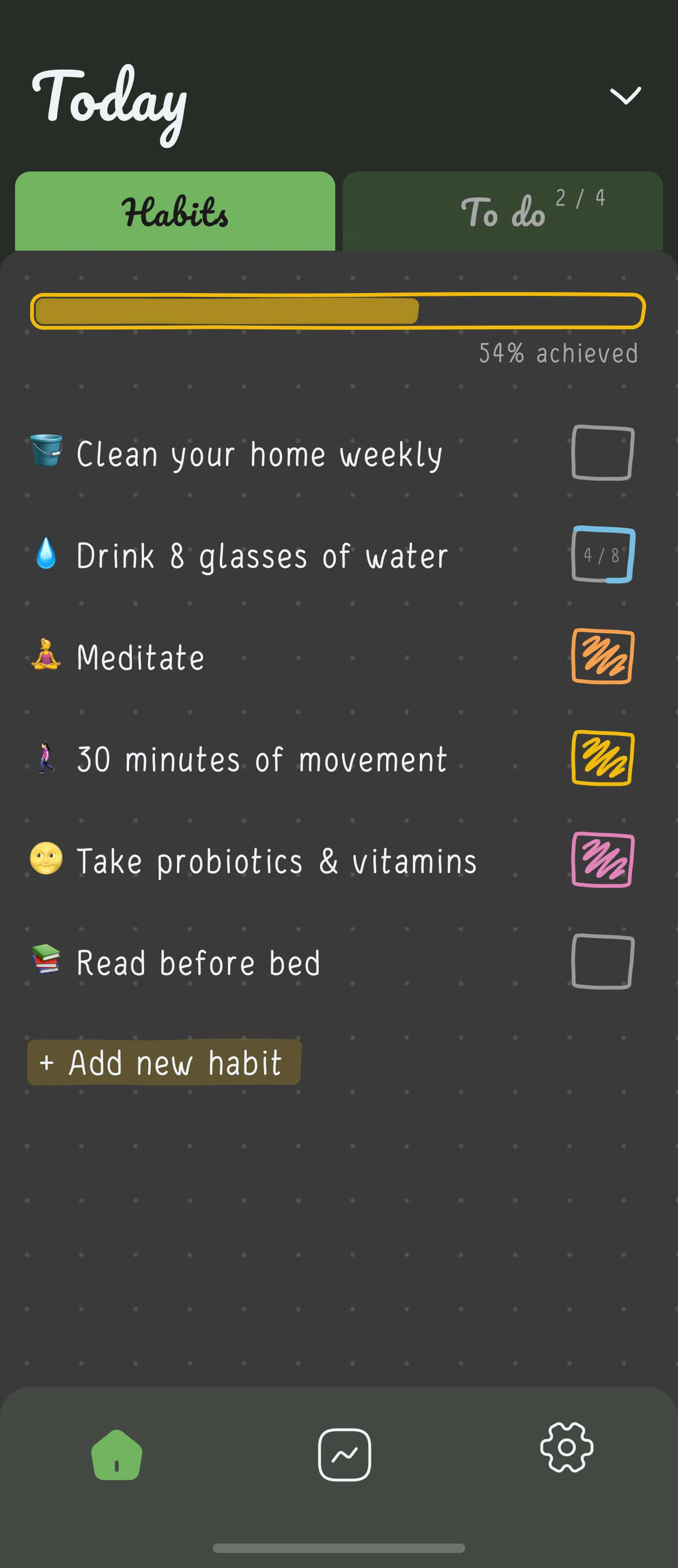 Home screen of Hizo app with habits list and progress for one day.