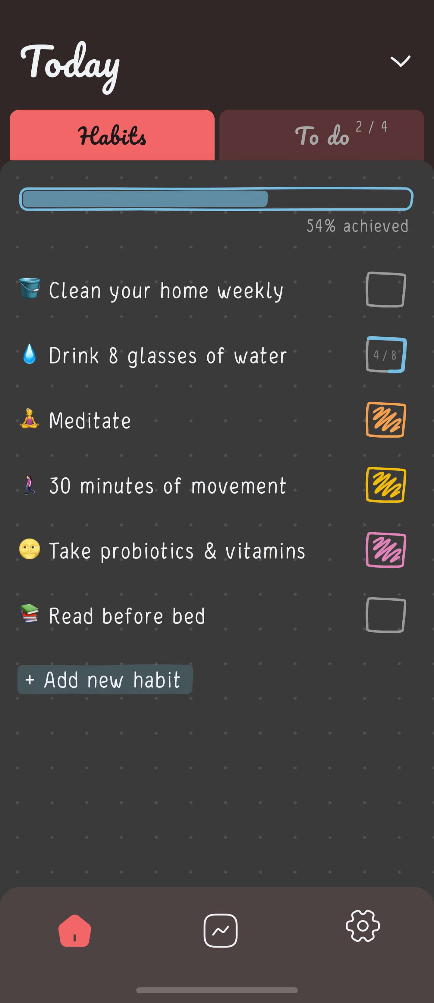 Home screen of Hizo app with habits list and progress for one day.